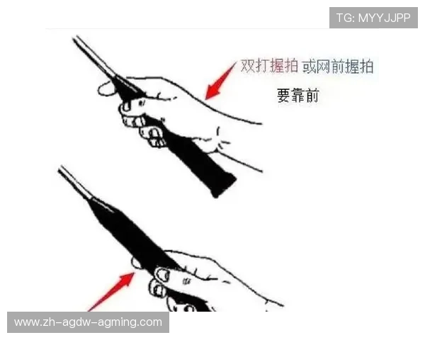 羽毛球球握拍姿势
